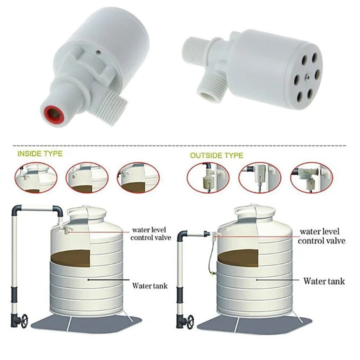 BowLift | Automatic Float Control Valve