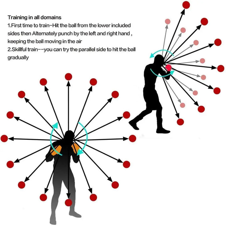 BowLift | ReflexTrainer Ball Set for Quick Reactions and Coordination