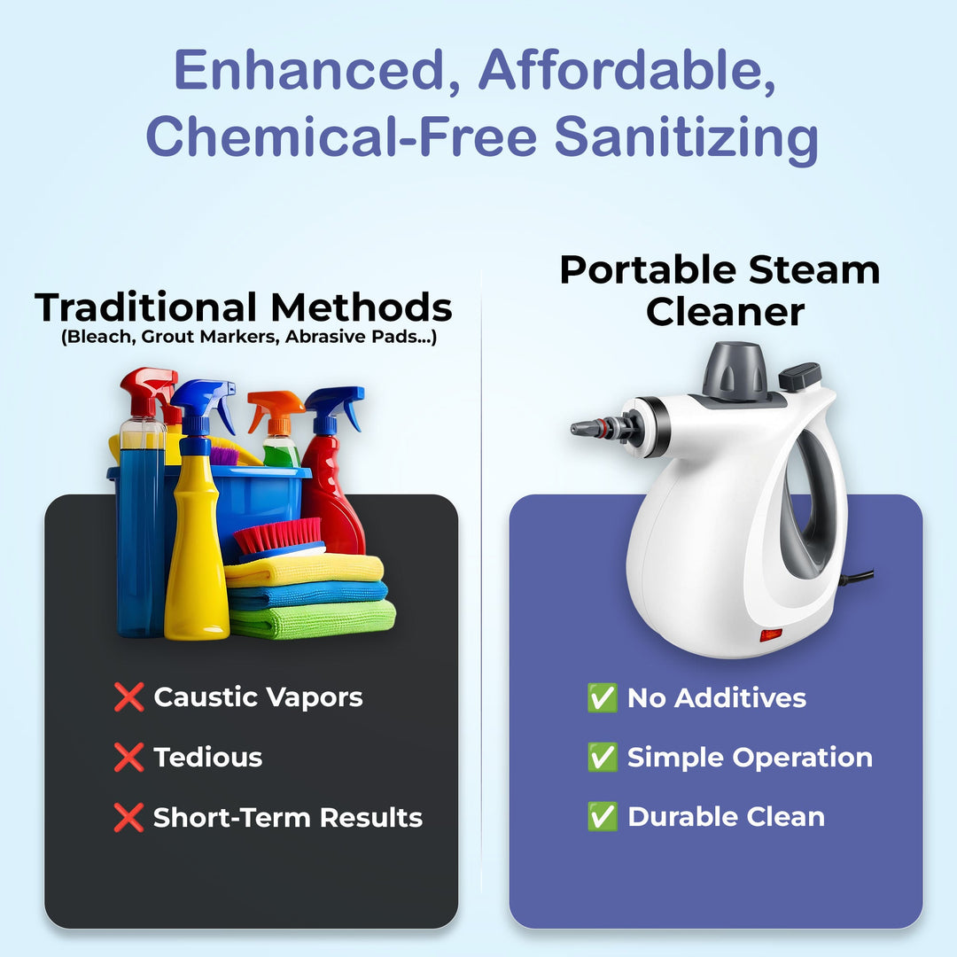 Portable Steam Cleaner – Pressurized, Multi-Purpose Use Bowlift