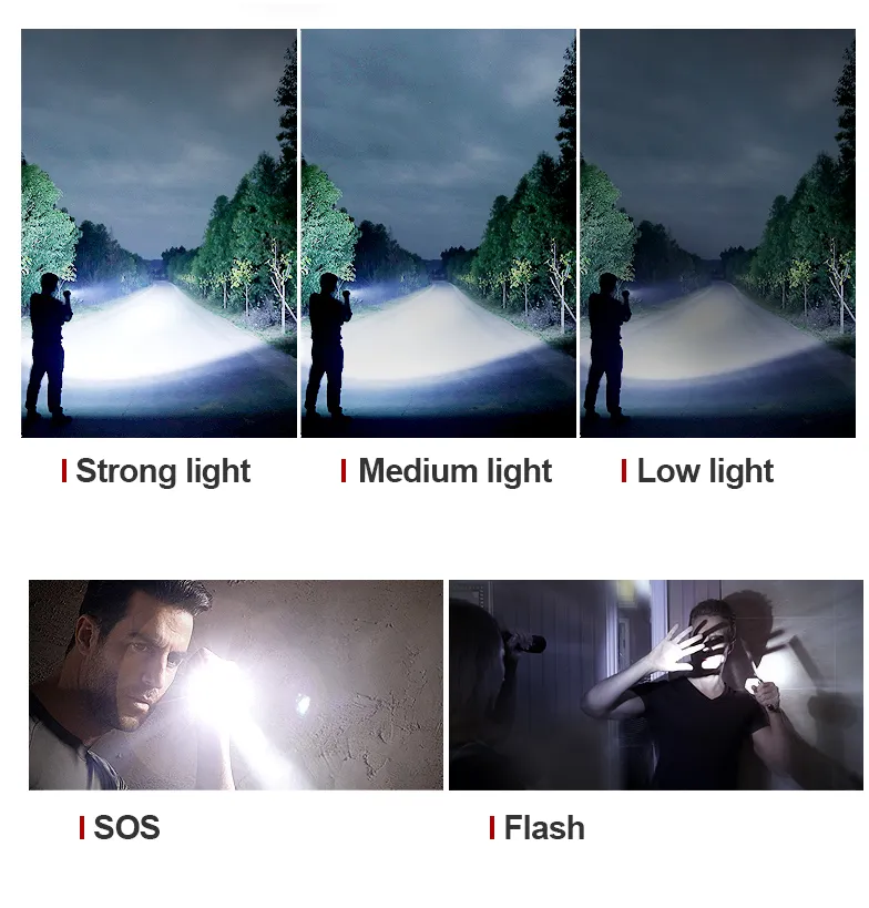 LumiBeam Flashlight - Powerful Rechargeable LED Flashlight Bowlift