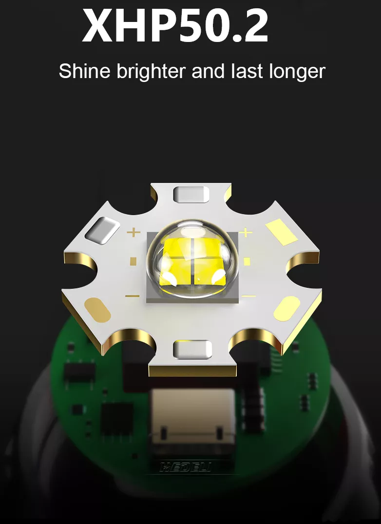LumiBeam Flashlight - Powerful Rechargeable LED Flashlight Bowlift