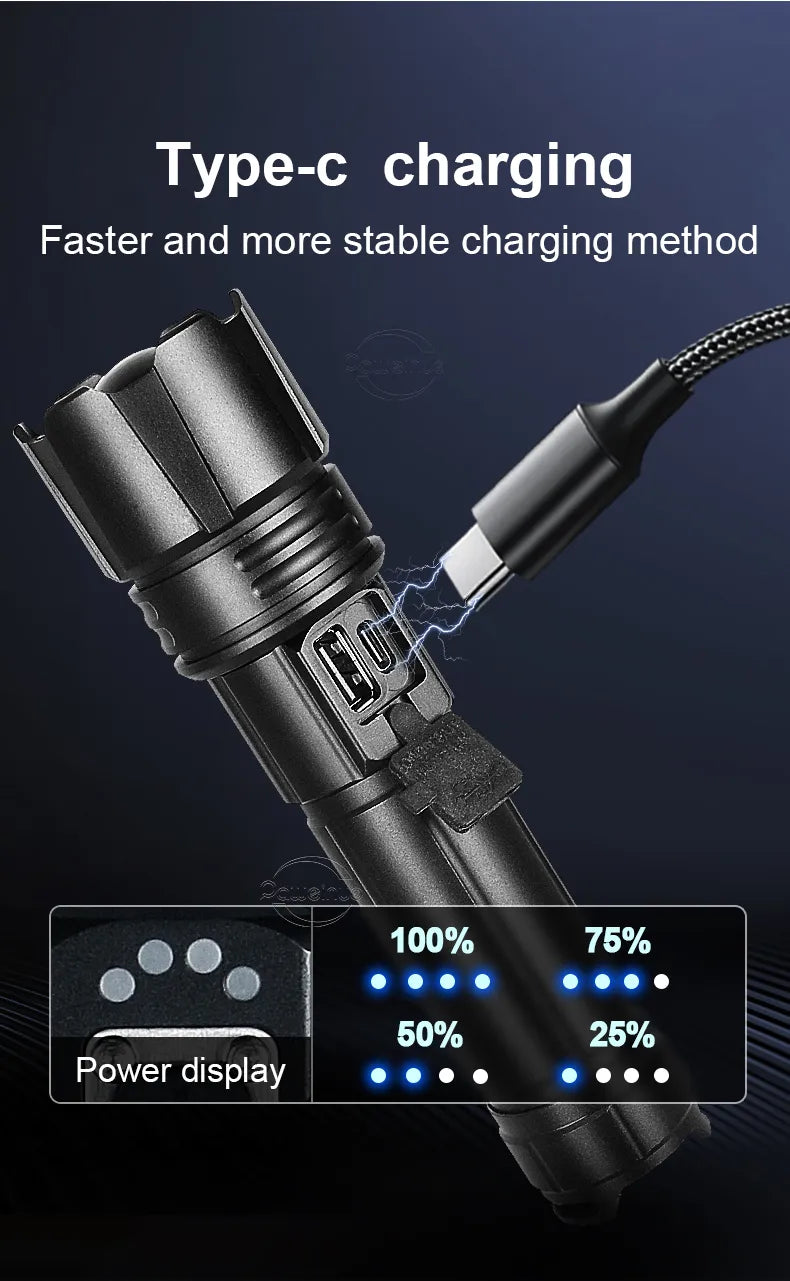 LumiBeam Flashlight - Powerful Rechargeable LED Flashlight Bowlift