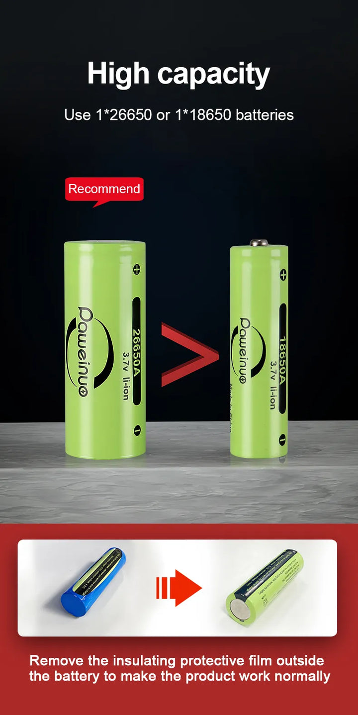 LumiBeam Flashlight - Powerful Rechargeable LED Flashlight Bowlift