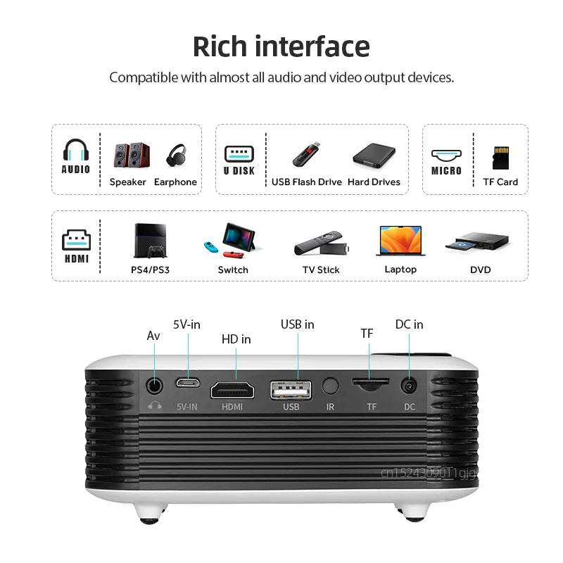 MiniCine Projector - Compact Cinema Experience for Home Bowlift
