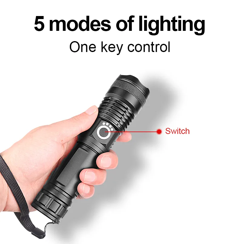 LumiBeam Flashlight - Powerful Rechargeable LED Flashlight Bowlift