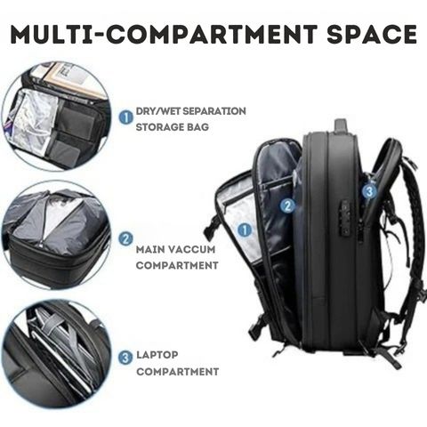 BowLift | Vacuum Compression Backpack – Designed to Pair with Your Gear-Tech Vacuum Sealer | Travel Smart & Pack Light