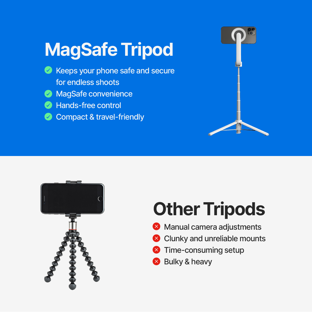 BowLift | iPhone Tripod with Wireless Remote | for Content Creators