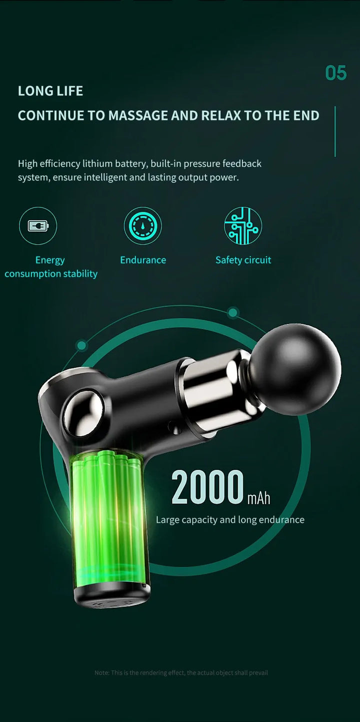 Portable Massage Gun for Muscles Bowlift