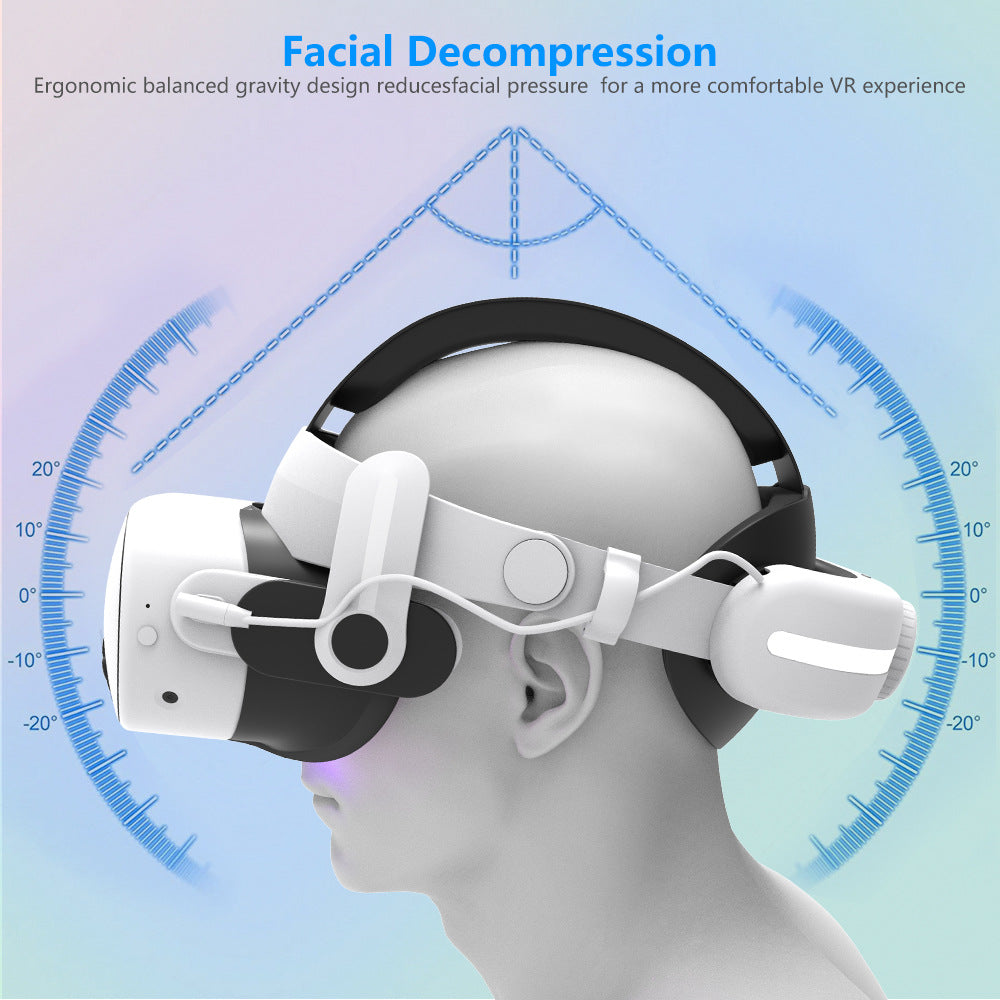 VR-Headset Bowlift