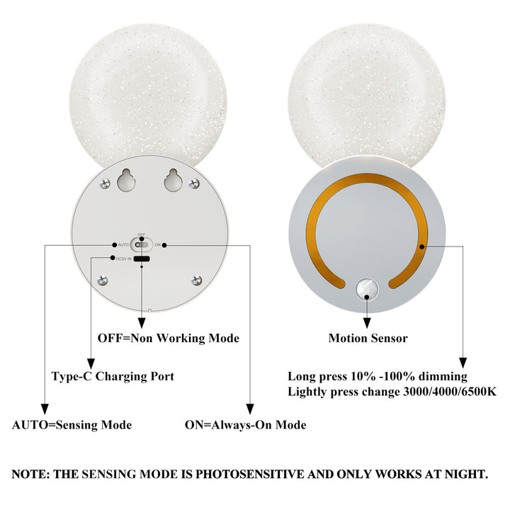 Motion Sensor Wall Sconce