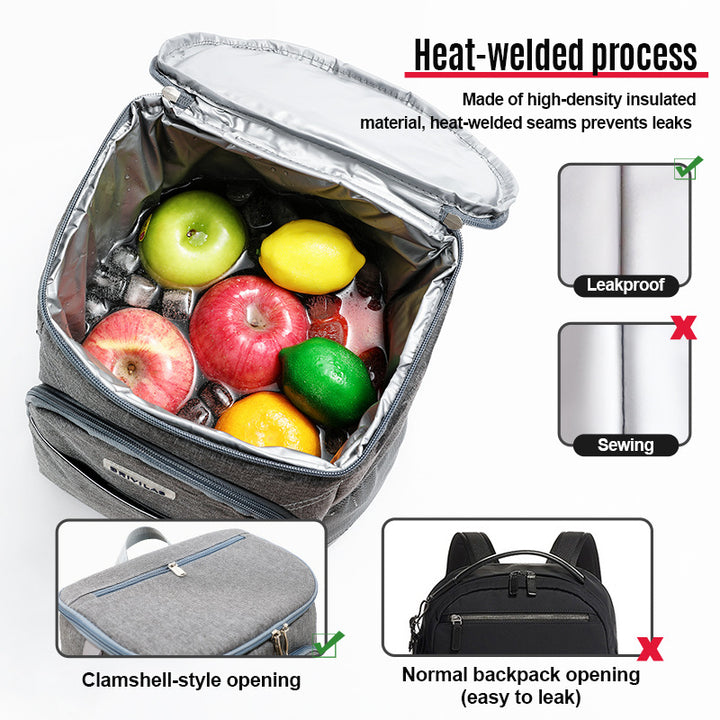 Versatile Insulated Backpack Cooler Bag Bowlift