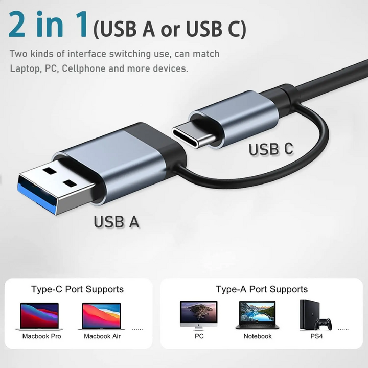 BowLift | Usb to Usb C Adapter Converter Usb C to Usb