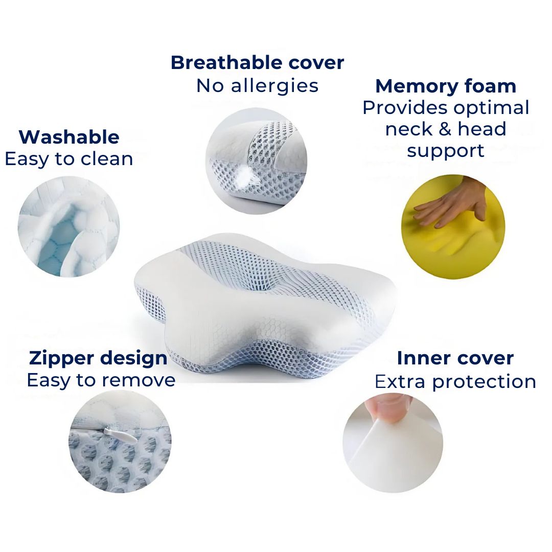 RestAlign Neck Pain Orthopedic Pillow | Cervical Cooling Memory Foam Pillow - Neck Pain Relief - Spinal Alignment Support Pillow Bowlift
