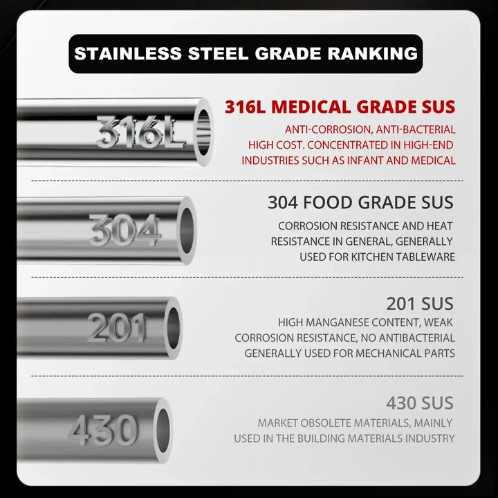 BowLift | Safe Cook Nonstick Antibacterial Stainless Steel Pan