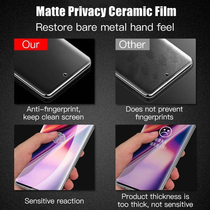 BowLift | Matt ceramic privacy screen protectors for Samsung