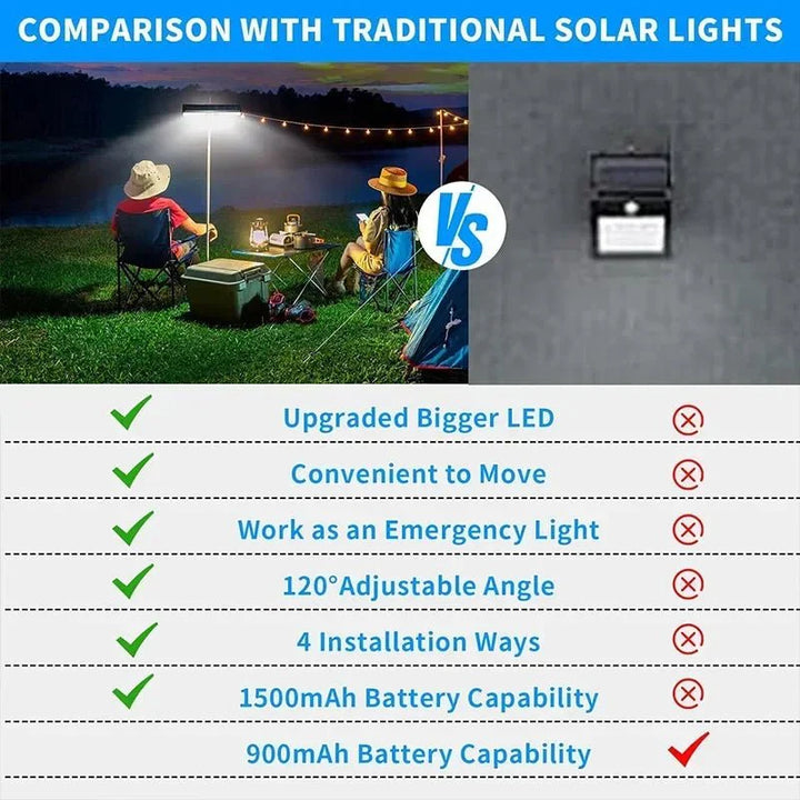 BowLift | LumièreSolaire | Illuminate your nights safely