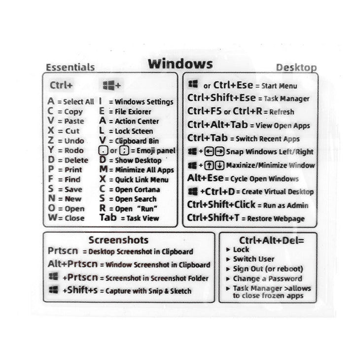 BowLift | Easy Access Keyboard Shortcut Sticker
