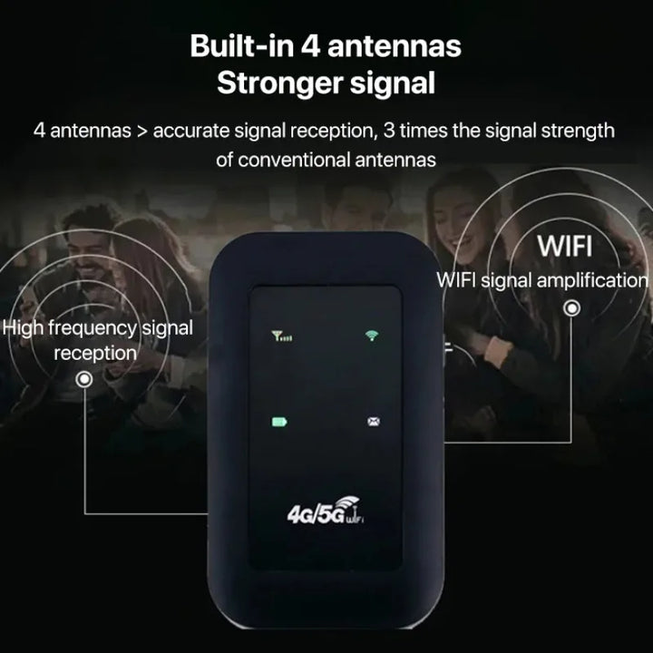 BowLift | Portable Wireless WiFi Router