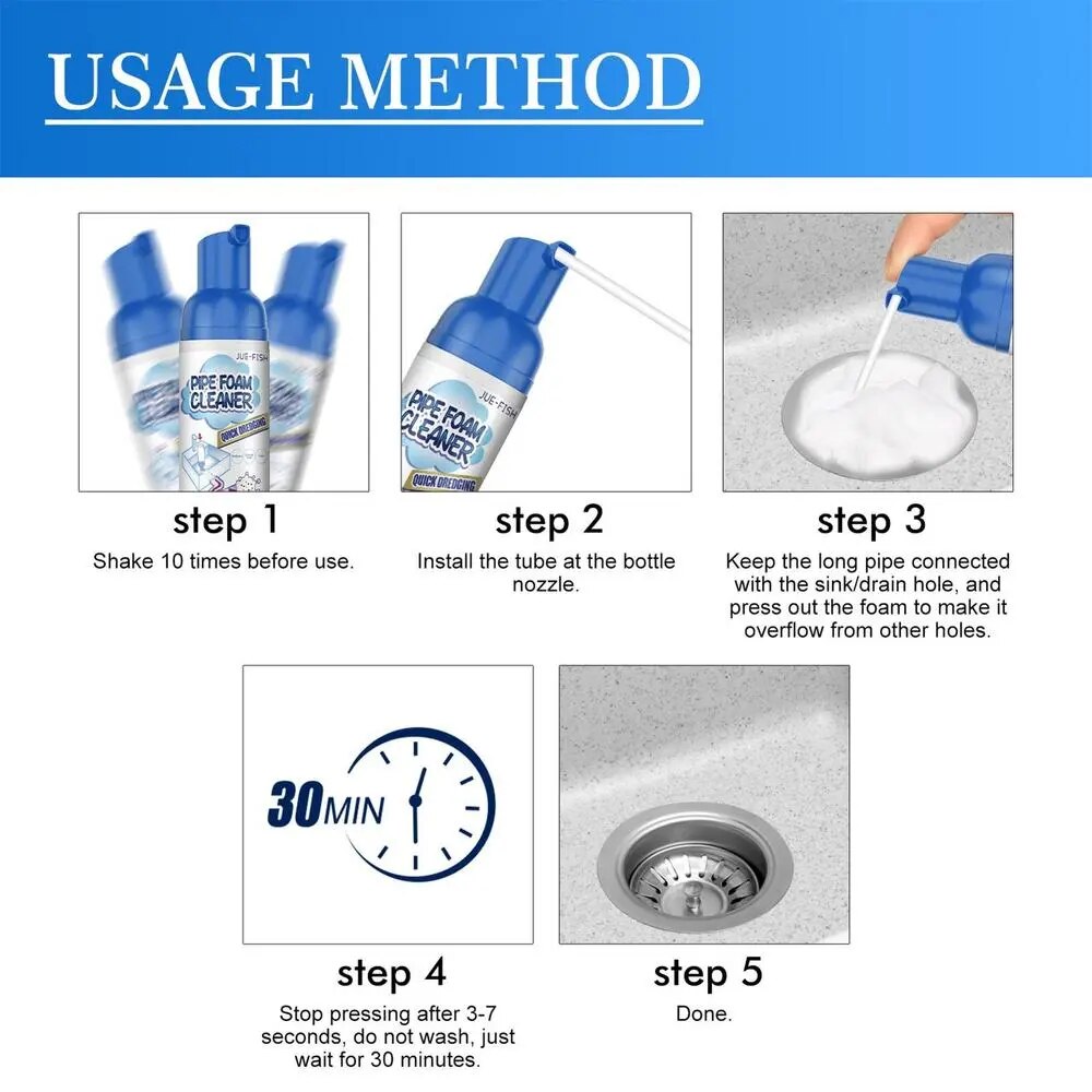 BowLift | Kitchen Guard Multi-Purpose Pipe Foam Cleaner Spray