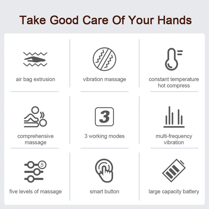 BowLift | Hot Compress Electric Triple Mode Ergonomic Hand Massager