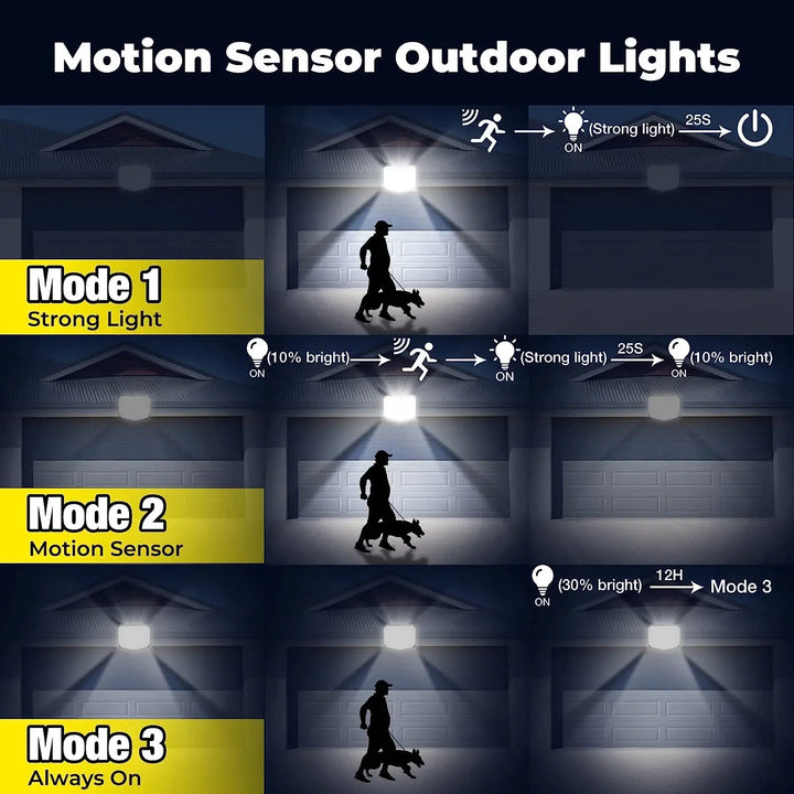 BowLift | SolarBeam 153 | 270° Super bright | Motion sensor & Remote control | IP65 Waterproof