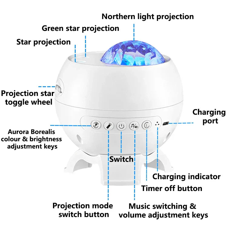BowLift | Northern Sky Lights Ceiling Projector