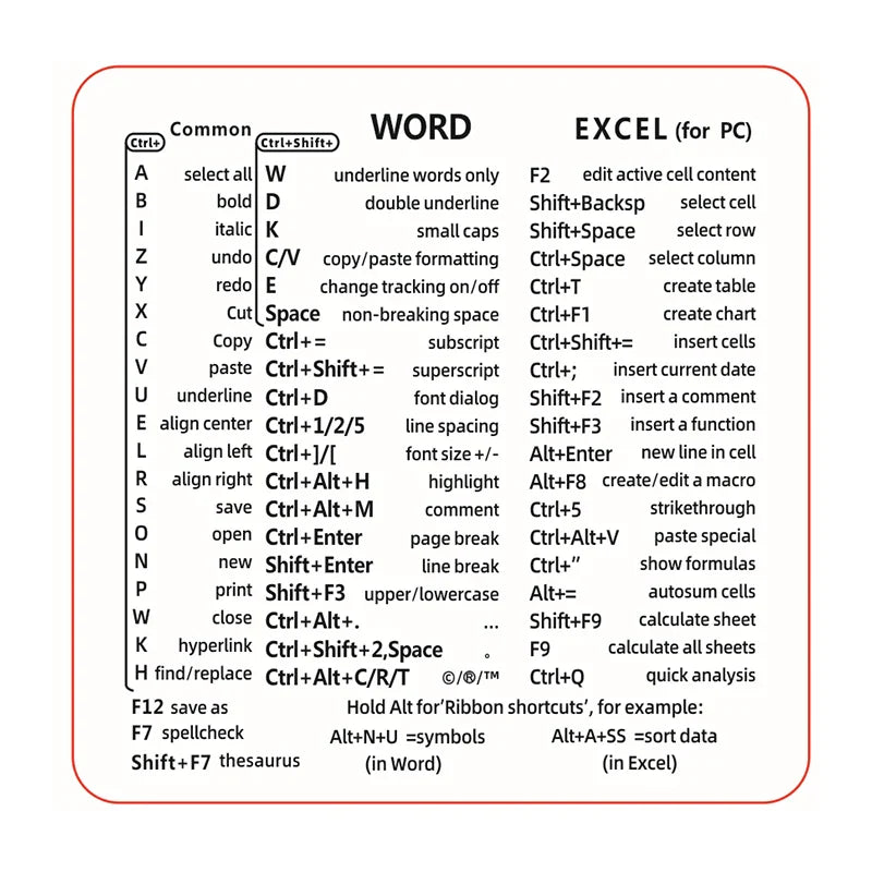 BowLift | Laptop Keyboard Shortcut Sticker