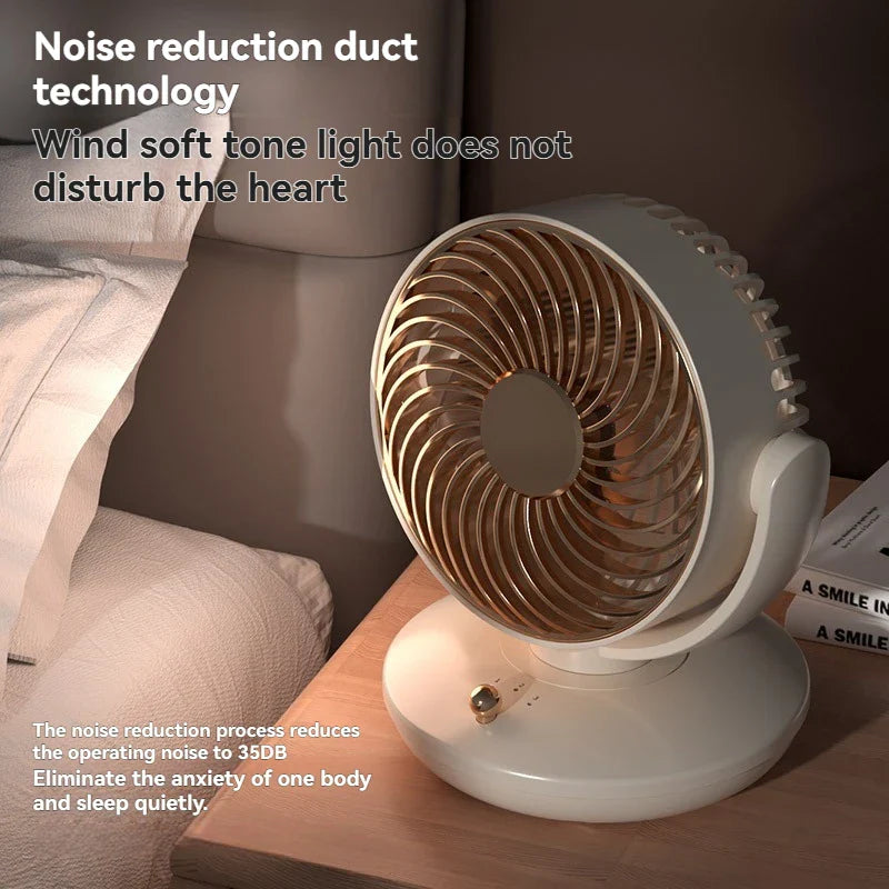 BowLift | BreezeLoop Table Fan with 360° Rotation | USB Fan with 3 Speeds & Battery | Quiet & Compact | For Office, Bedroom & Home