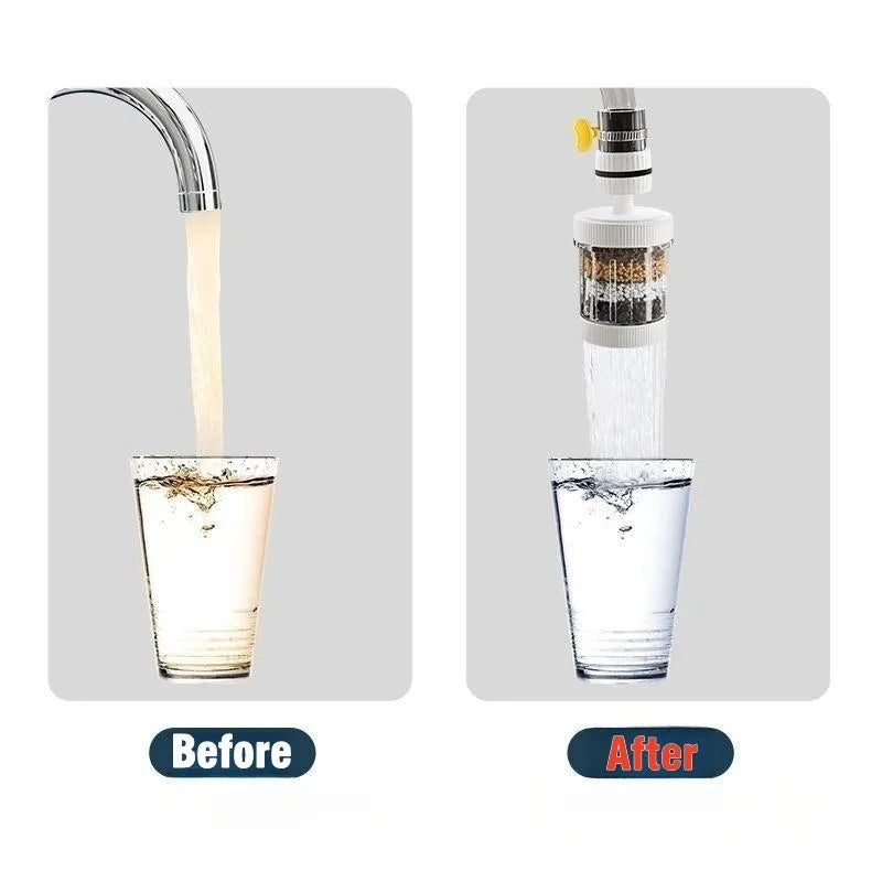 BowLift | Universal Splash-Proof  Faucet Filter