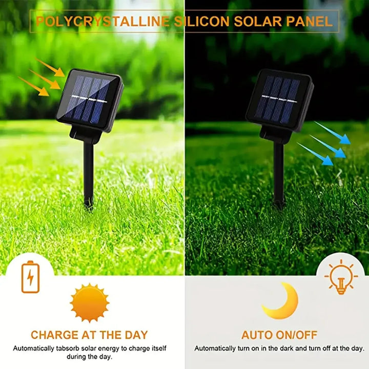 BowLift | Solithia Dragonfly Light String | Solar | 8 Modes | IP65 Weatherproof | 5m 20 LEDs