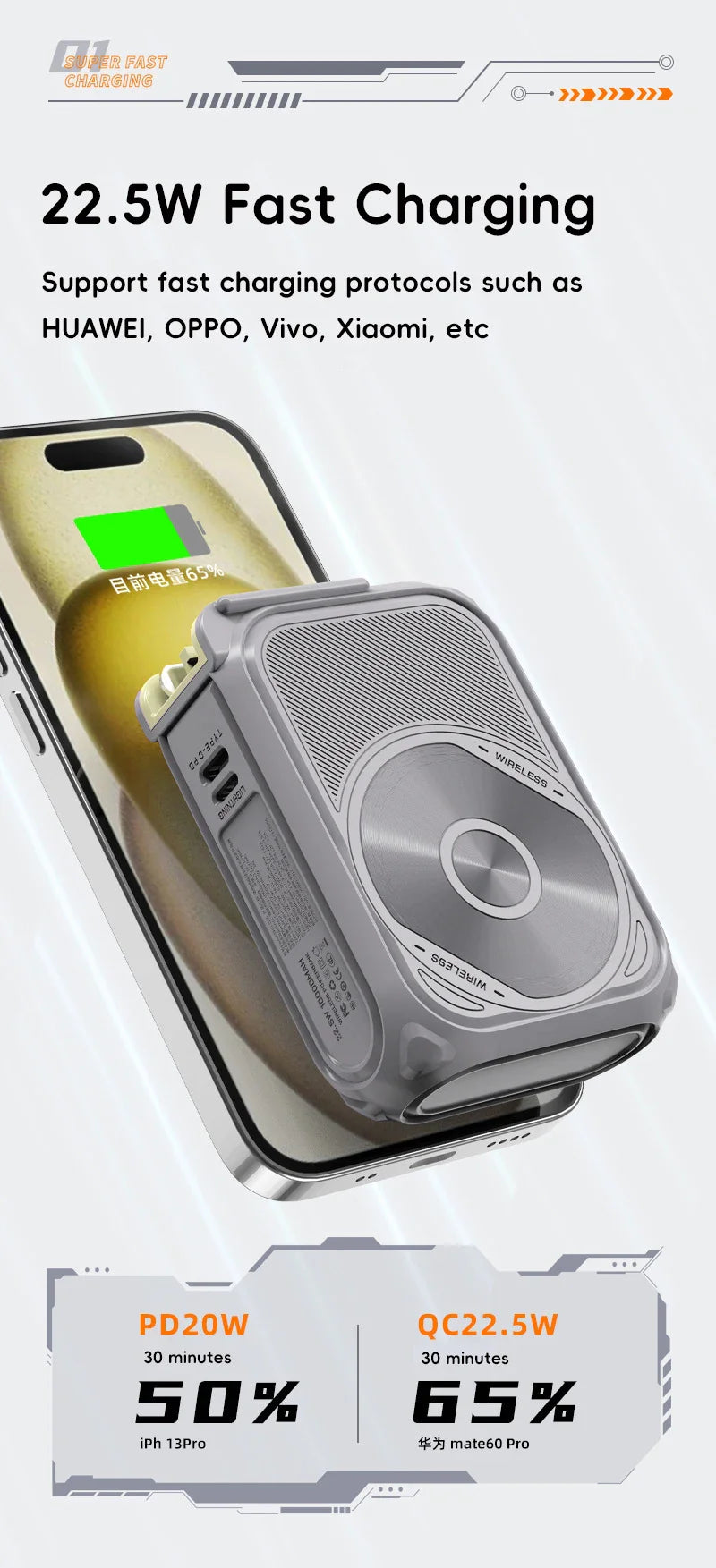 BowLift | USB Portable Magnetic Wireless Power Bank