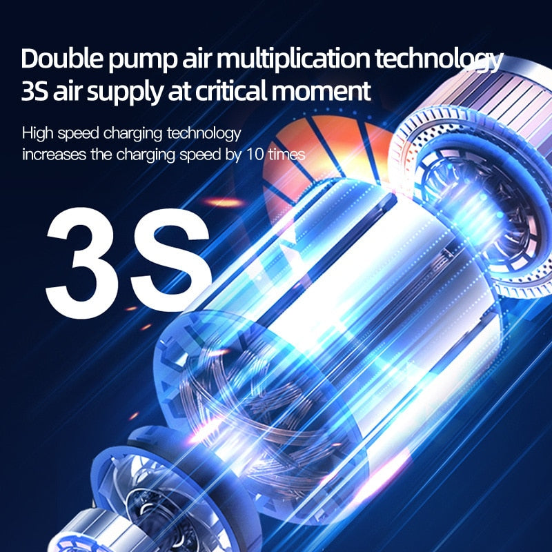 BowLift | Turbo Jet Portable Air Pump Compressor