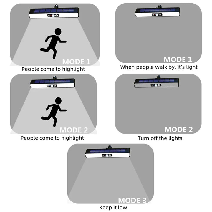 BowLift | Solar Wall Eco-Friendly Hanging Motion Sensor Light