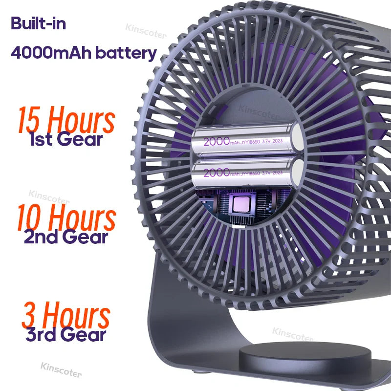 BowLift | Multifunctional Electric Fan Circulator with 4000mAh Battery – AirFlex