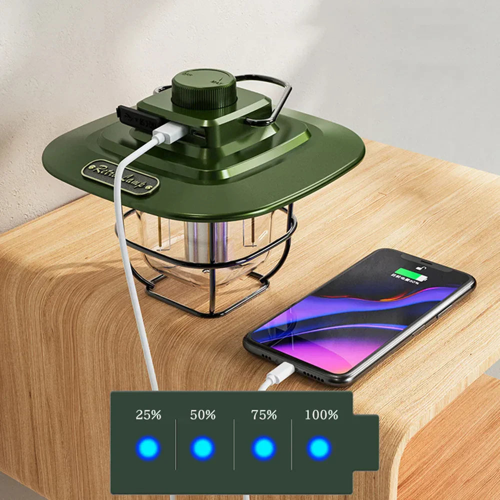 Retro Rechargeable LED Lantern for Adventures Bowlift