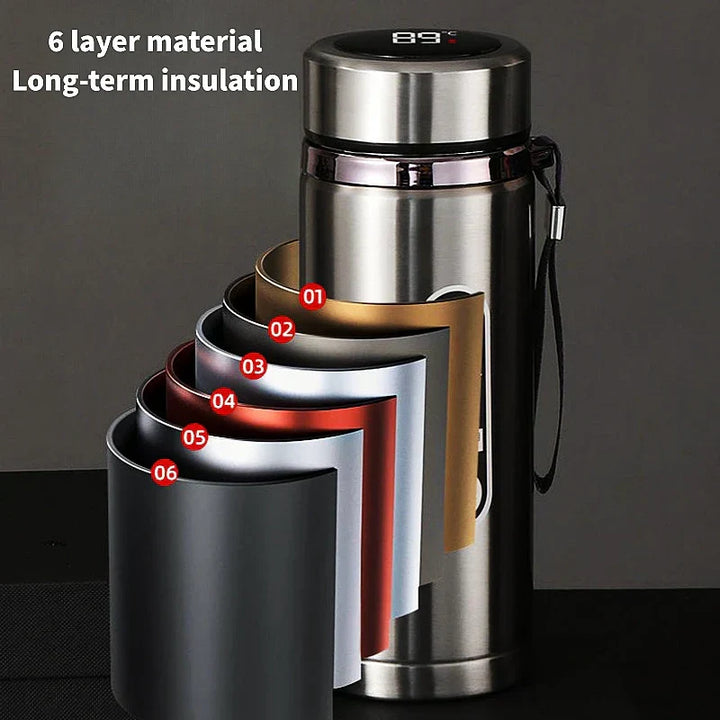 BowLift | 800ml-1L Stainless Steel Thermos – Portable Vacuum Flask with LED Temperature Display