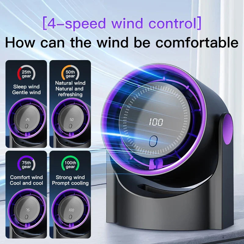BowLift | Aerolora Table Fan | Bladeless & Quiet | 100 Levels | USB Bladeless Fan