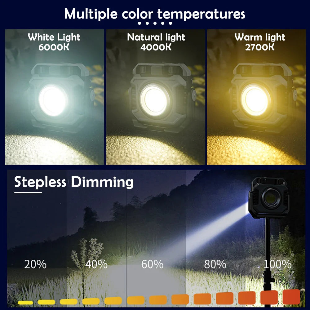 BowLift | TektorBeam Work Light LED 1500 Lumens | Rechargeable & Magnetic | Steplessly Dimmable | IP66 Waterproof