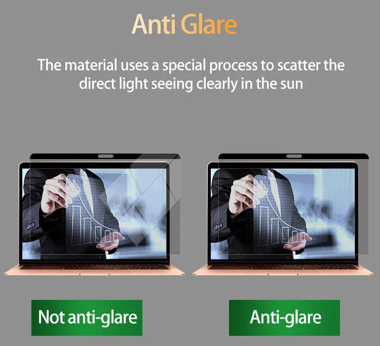 BowLift | Magnetic Privacy Screen Protector for Macbook