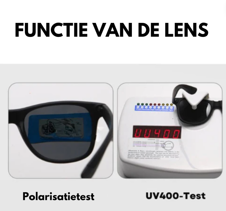Pablo - Stylish Sports Glasses for Outdoor Adventures Bowlift