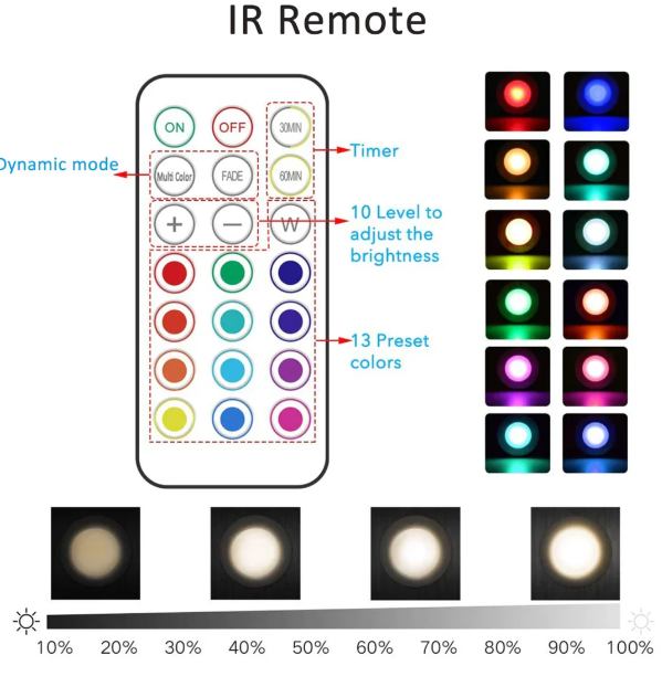 BowLift | Wireless RGB LED Underlight Strip