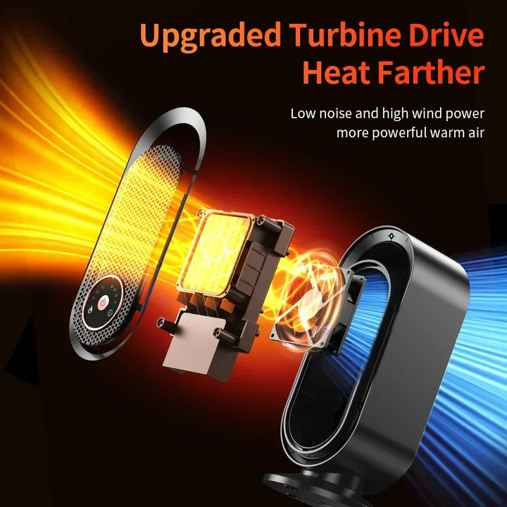 BowLift | WarmBreeze Mini Heater – Portable 1000W Fan Heater for Desk and Room