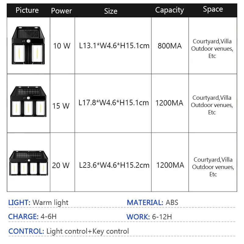 BowLift | Night Guard LED Solar Wall Waterproof Lamp