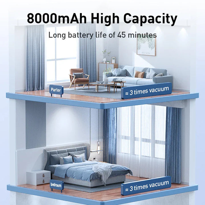 BowLift | Strong Suction Ultra-Power Wireless Smart Vacuum Cleaner