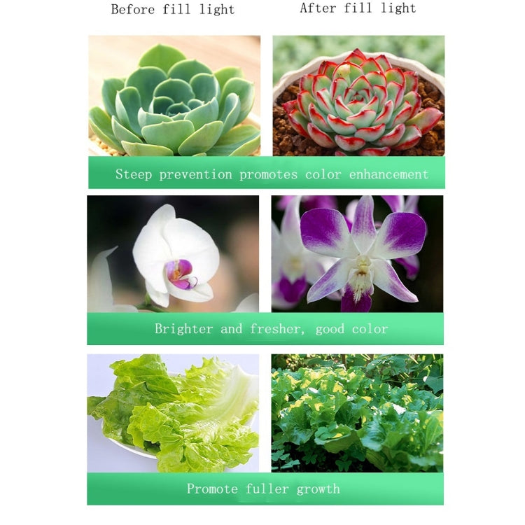 BowLift | 35w Cutout 150mm LED Full Spectrum Plant Growth Light