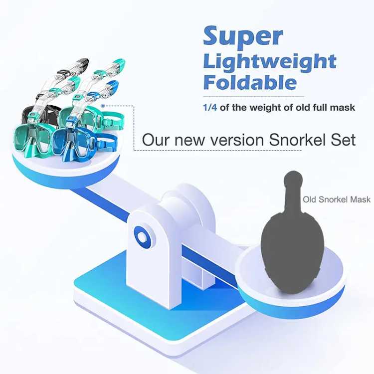BowLift | Foldable Snorkel Mask with Anti-Fog Lens and Adjustable Strap for Easy Underwater Exploration