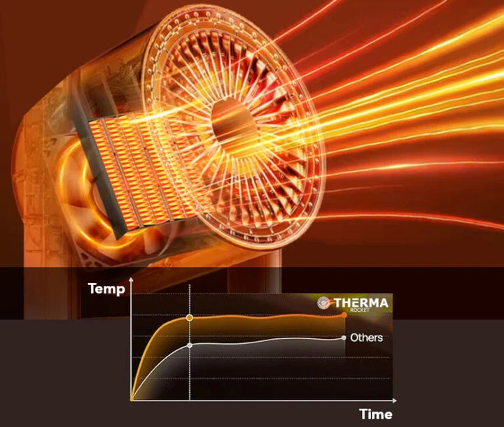 BowLift | Portable Silent Air Circulation Fan – Ultra Silent with Remote Control