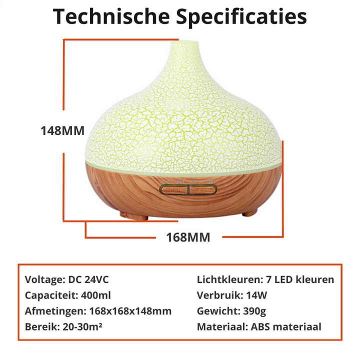 BowLift | ZenMist Diffuser | Relax your mind & body with the soothing scent of aromatherapy!