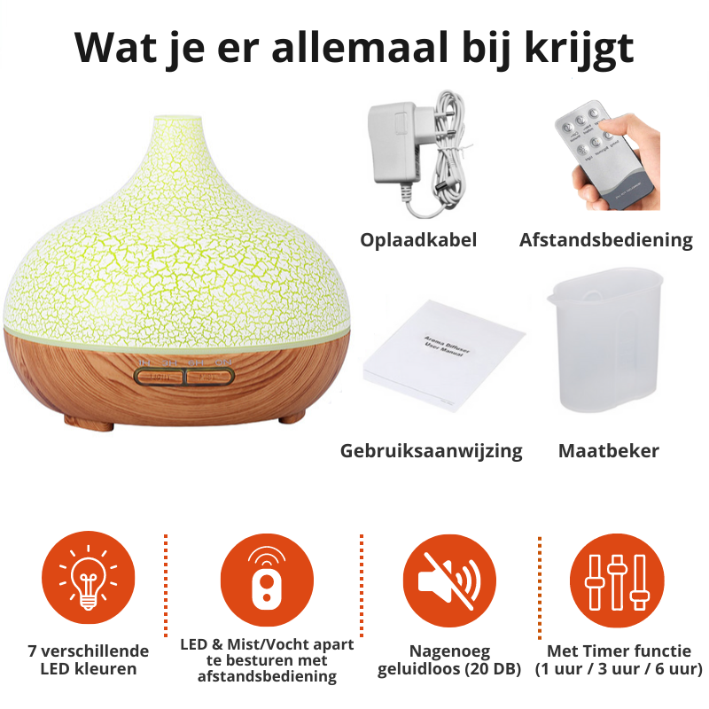 BowLift | ZenMist Diffuser | Relax your mind & body with the soothing scent of aromatherapy!