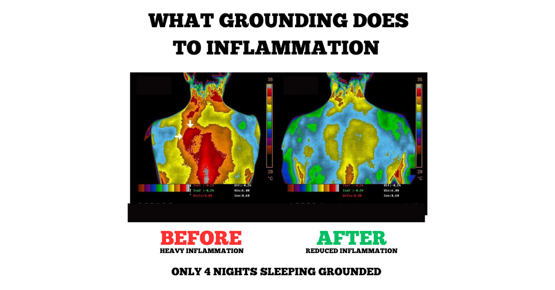 BowLift | Earthing Grounding Bed Sleep Mat - Earthing Under Sheet Pad for Enhanced Sleep Quality Grounding Well Therapy